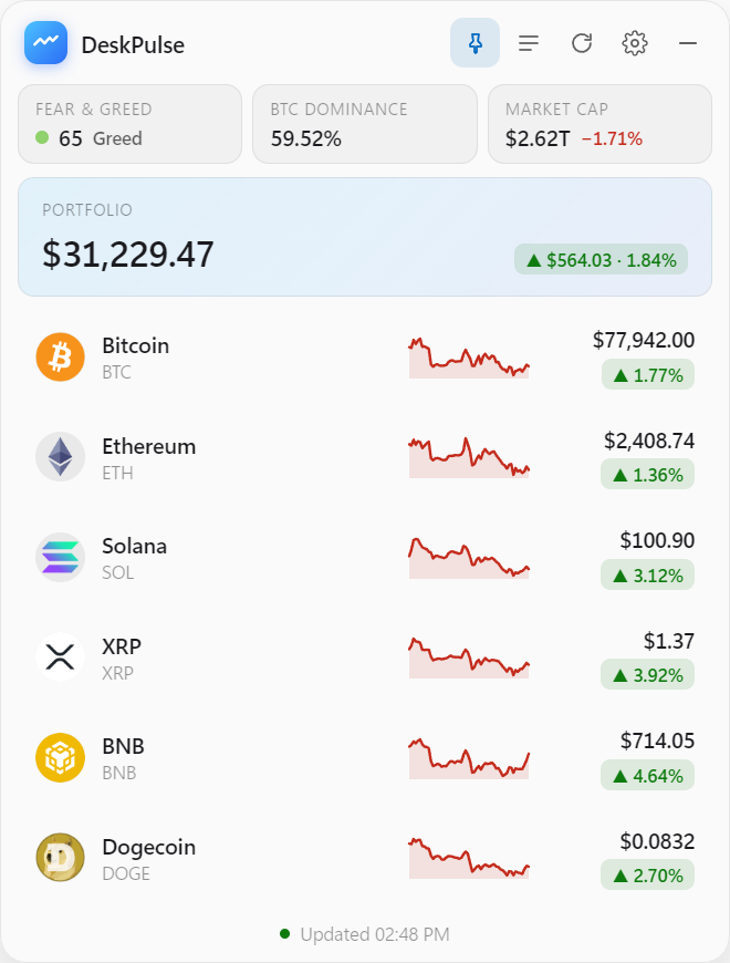 DeskPulse in the light theme